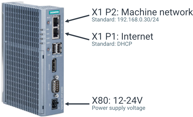 VergeLink IOT2050