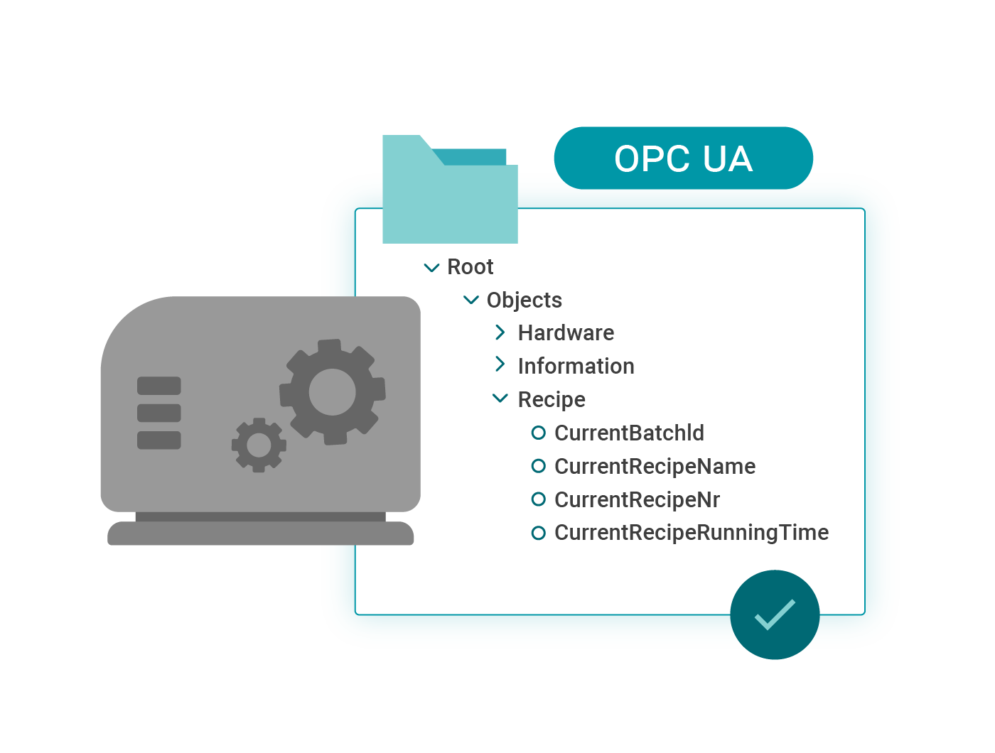 OPC UA Server für lokalen Datenaustausch