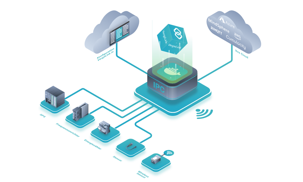 Video_Cover Image_VL Isometric